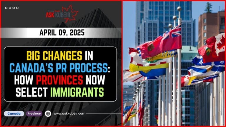 Infographic explaining how Canada’s EOI system works in the PR process