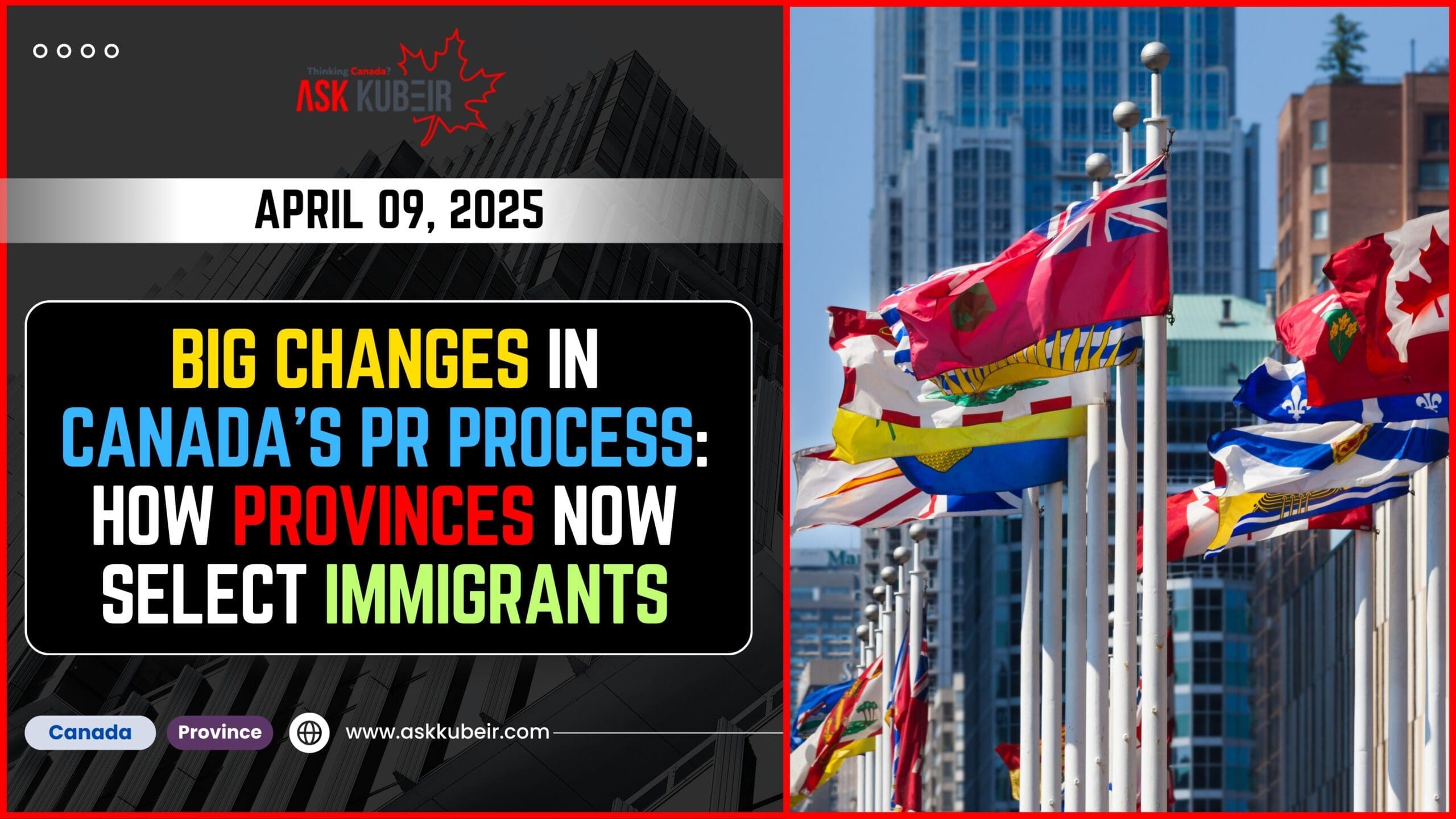Infographic explaining how Canada’s EOI system works in the PR process